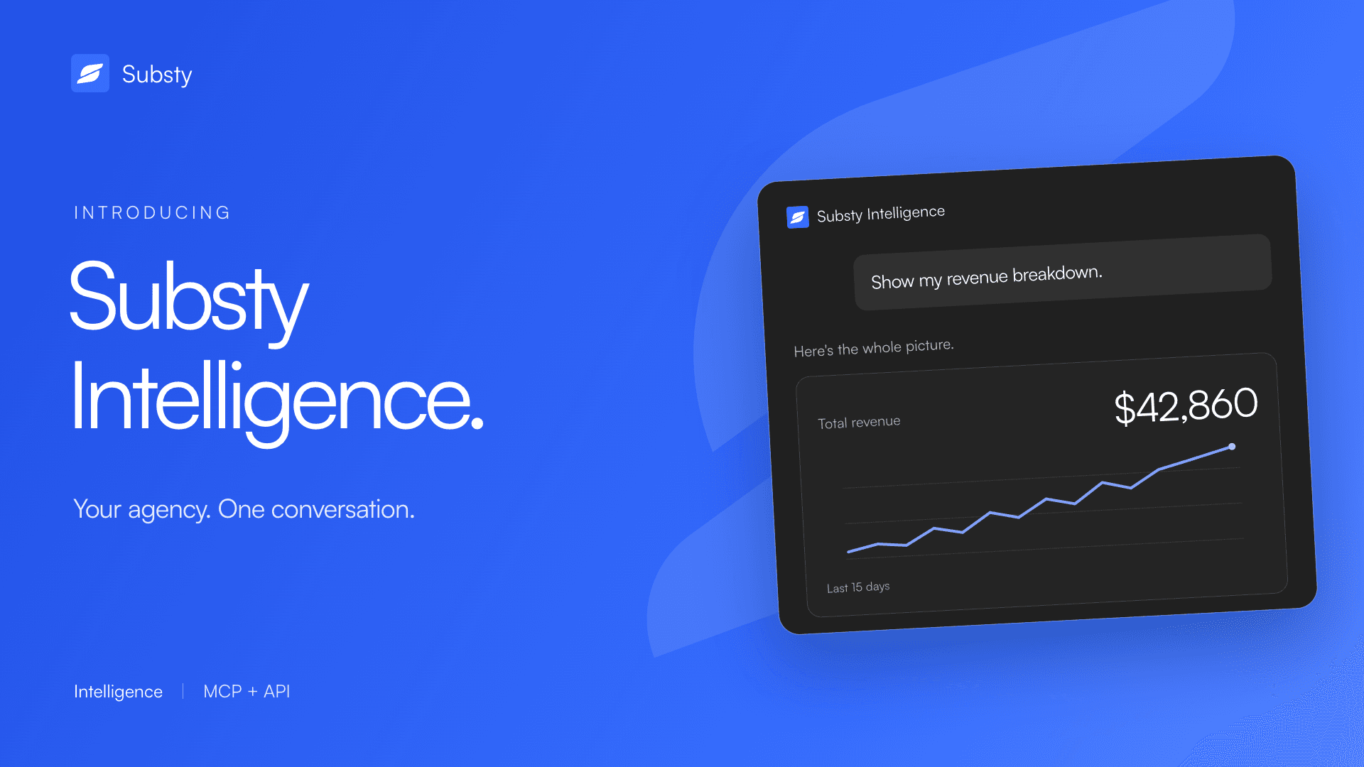 Meet Substy Intelligence